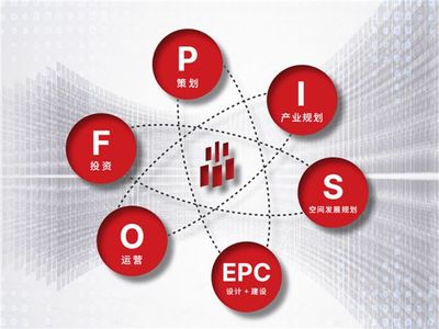 【吉安商會】杭吉商會走訪單位會員企業(yè)-天尚設(shè)計集團