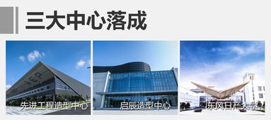 東風(fēng)日產(chǎn)2016年銷量超113萬(wàn) 將進(jìn)入新階段