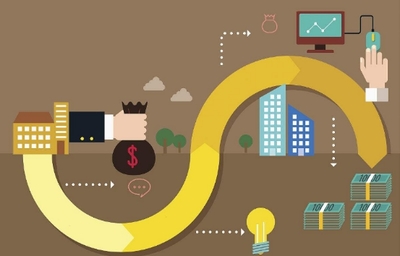 好營銷不是讓用戶喜歡?那該注意什么細節?