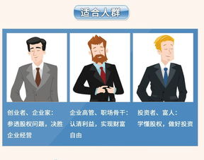 股權(quán)架構(gòu)設(shè)計,創(chuàng)始人 合伙人 核心員工 投資人必知的股權(quán)那些事兒