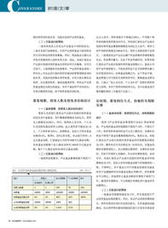 農(nóng)銀匯理農(nóng)業(yè)產(chǎn)業(yè)投資基金業(yè)務(wù)模型設(shè)計 封面文章